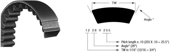 0.62 Width 21/32 x 79.6 79.6 Length D&D PowerDrive BB75 Hexagonal V Belt